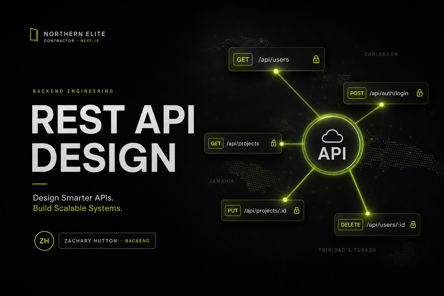 REST API Design Habits That Scale