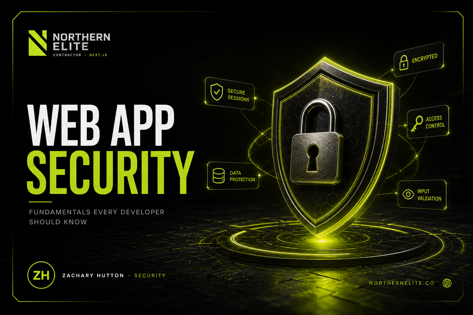 Security Fundamentals for Web Apps